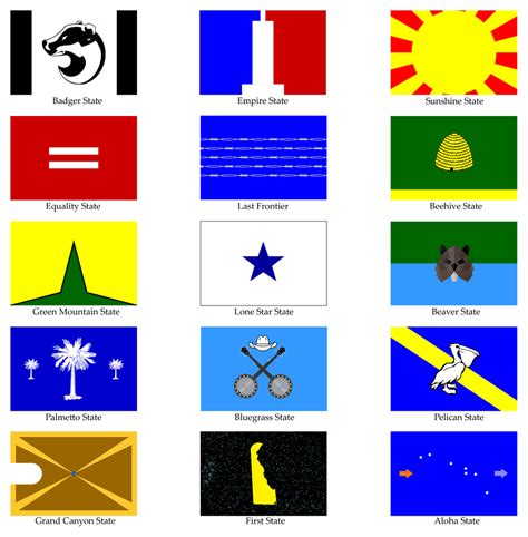 Redesign Of State Flags According To Their Nickname In Response To The