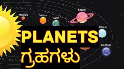 Orange, planet, ironplanet, names, planets. ALL IN KANNADA GK/ Planets Names Kannada/ SOLAR SYSTEM ...