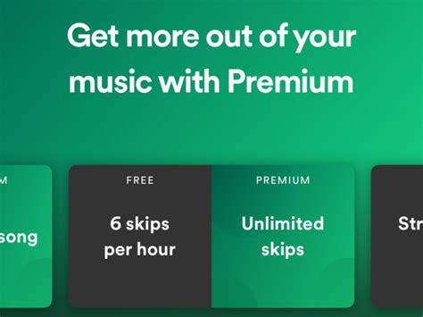 I Tried Out The Free Versions Of Both Amazon Music And Spotify To