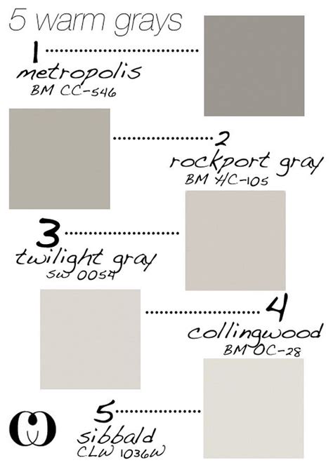 Warm Gray Paint Colors For Walls And Cabinets Metropolis Cc