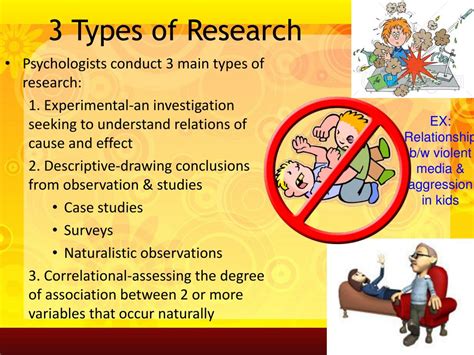Types Of Research Studies Hetymine