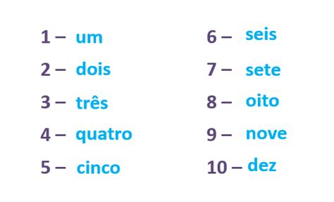 Portuguese Numbers 10