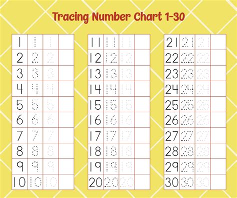 Best Images Of Printable Number Chart Number Chart Hot Sex Picture