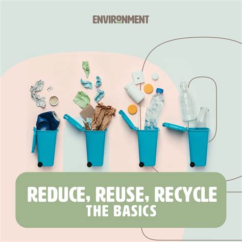 Reduce Reuse Recycle The Basics Environment Co