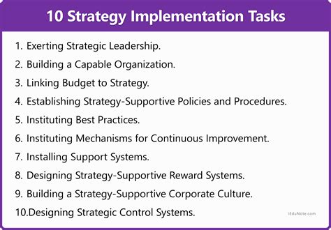 Strategy Implementation 10 Strategy Implementation Tasks