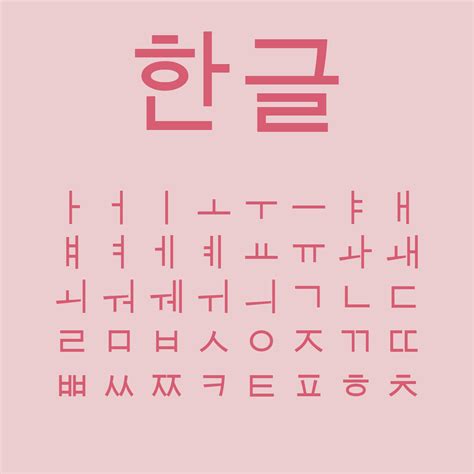 19tc Learning Hangeul The Korean Alphabet Is Really Easy
