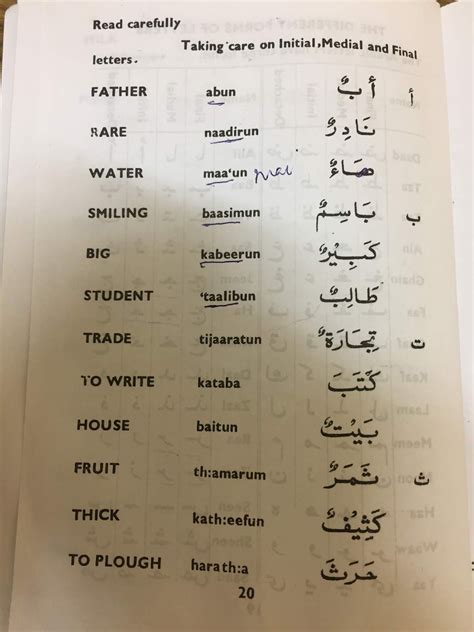 LEARNING ARABIC : LEARNING ARABIC 5 | Learning arabic, Arabic language, Learning