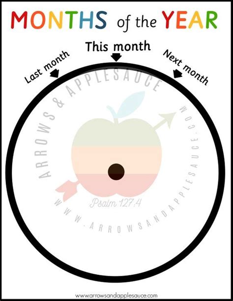 Montessori Months Of The Year Calendar Wheel Tracing