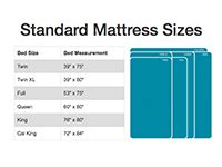Check out these mattress sizes and what they are best suited for. Mattress Sizes & Dimensions | Mattress Insider