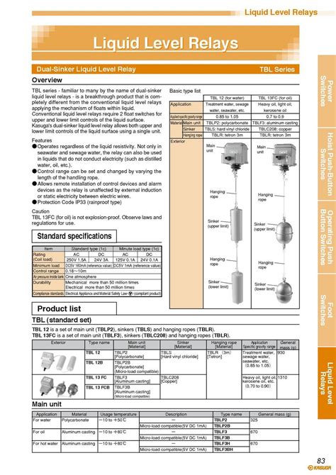 Eco asia capital advisory sdn bhd. Level Switch - Eco Automation System Sdn. Bhd.