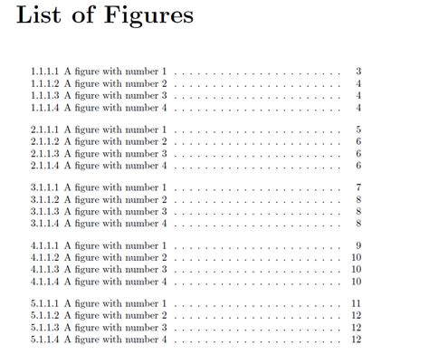 Table Of Contents List Of Figures Alignment Tex Latex Stack Exchange