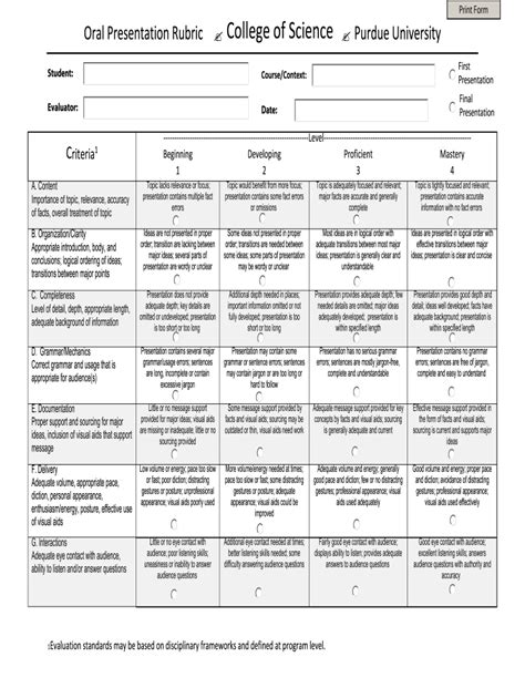 Presentation Rubric College Fill Out Sign Online DocHub