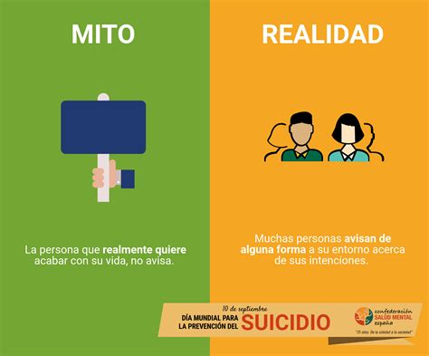 Mitos Señales De Alerta Y Herramientas Contra El Suicidio · Malditaes