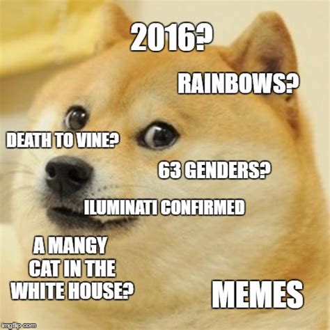 Doge Meme Imgflip