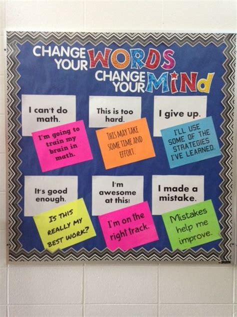 Change Your Words Change Your Mind Bulletin Board This Could Also Be Redone With Growth