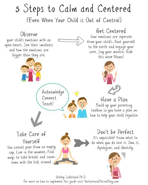 Awesome Parenting Tips Tips Are Available On Our Site Look At This And