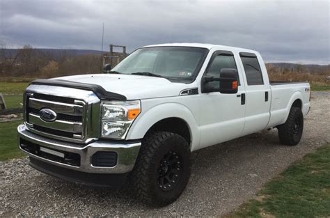 Stock quotes reflect trades reported through nasdaq only; Largest tire for a stock 2016 F-250 Super Duty? - Ford ...