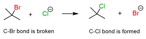 Homolytic And Heterolytic Bond Cleavage Chemistry Steps