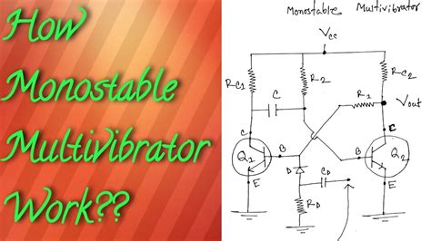 Monostable Multivibrator Design And Working Principle Of Monostable