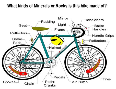 More ideas from steve alcott. What kind of minerals is this bike made of? | Bike, Kinds ...