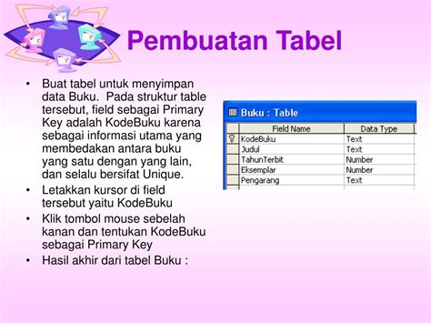 Ppt Pembuatan Tabel Dan Relasi Antar Tabel Powerpoint Presentation