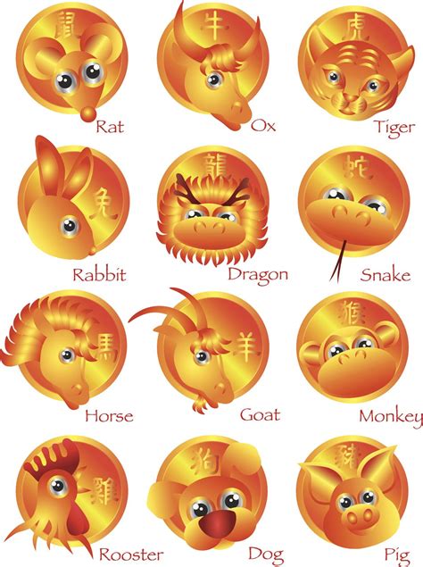 Unlike western astrology's 12 monthly signs, chinese astrology dedicates a full year to each 12 chinese zodiac sign animals. Detailed Information About the Chinese Zodiac Symbols and ...
