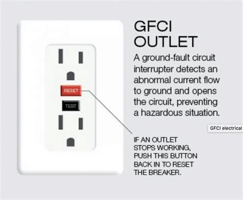Refer to the schematic here: Benefits of Having Outdoor Electrical Outlets | White's Electrical
