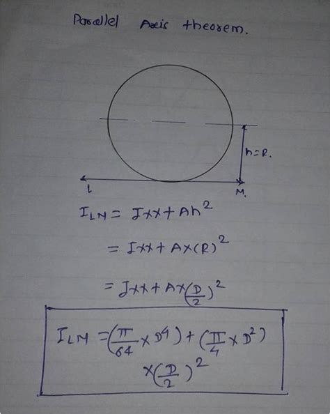 parallel-axis-theorem
