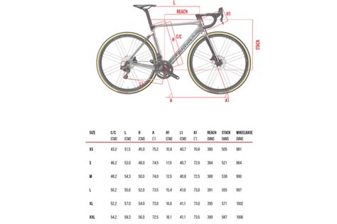 Road Bike Geometry And Handling Explained