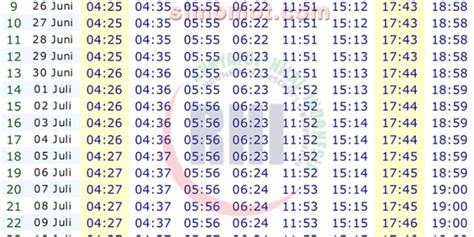 Fungsi npwp itu sendiri adalah sebagai identitas dari si wajib pajak dalam melakukan administrasi pajak. Jadwal Sholat Cirebon - Various Daily