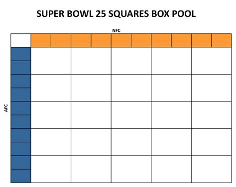 10 Best Printable 25 Square Football Pool Grid Pdf For Free At Printablee