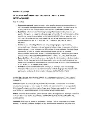 EFIP II Relaciones Internacionales UNIVERSIDAD SIGLO PROGRAMA EFIP II