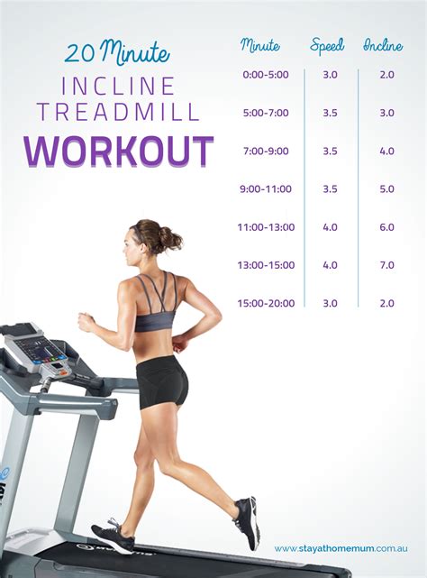20 Minute Treadmill Workout A Free Printable Stay At