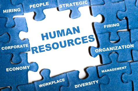 Human Resource Professional Day Holiday