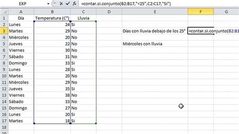 What Is The Countif Function In Excel For And How Is It Used Knowpy