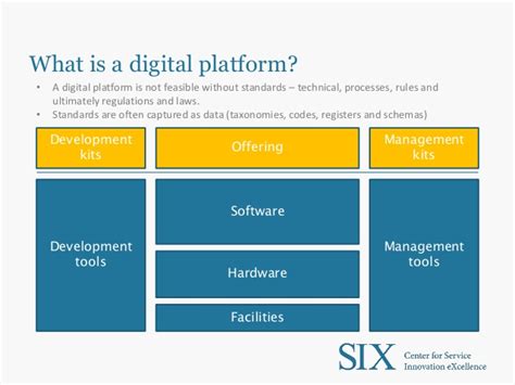 It may be the hardware or the operating system (os). Digital platforms to drive innovation - platform-thinking ...