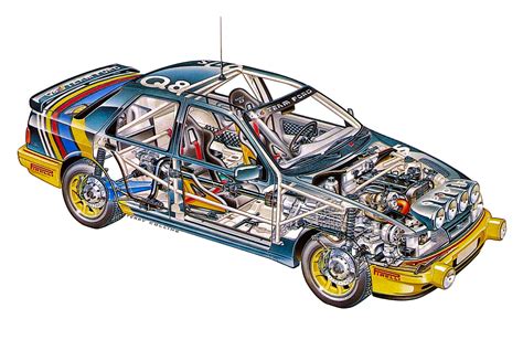 Ford Sierra Cosworth Cars Rally Cutaway Drawing In High Quality