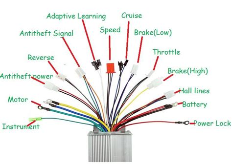 Electric Bike 48v 500w Motor Brushless Controller Ebike Vehicle