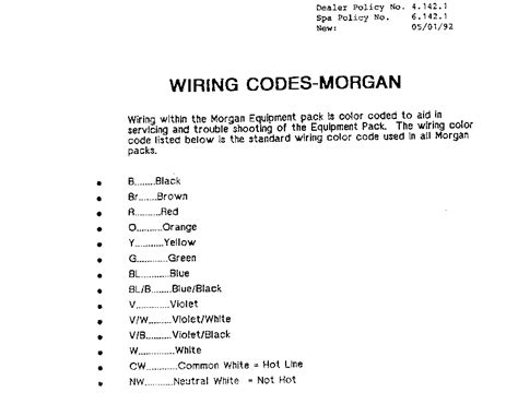 To install your unit, you'll need to connect the correct wires to the terminals on the back of your check to make sure the thermostat is secured. Morgan Spas ® Diagrams Index