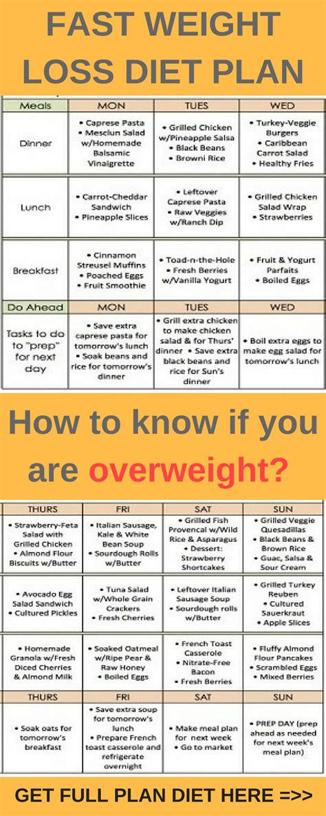 Pin On A Top Weight Loss Success