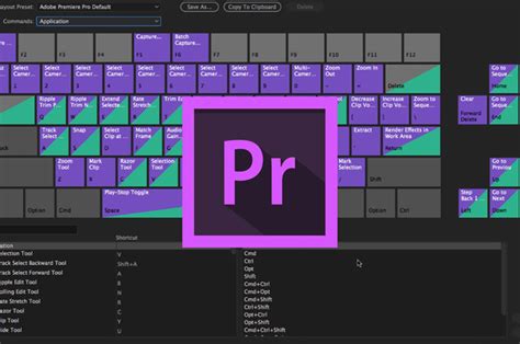 Adobe Premiere Pro Cut Shortcut Keyboard Badcore