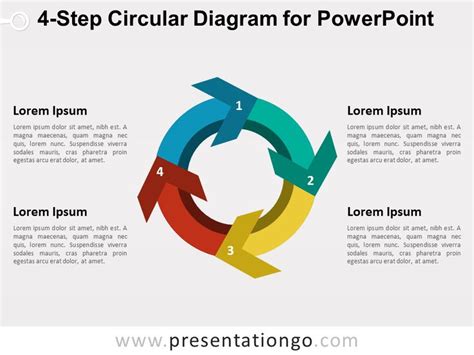 Four Step Circular Diagram For Powerpoint