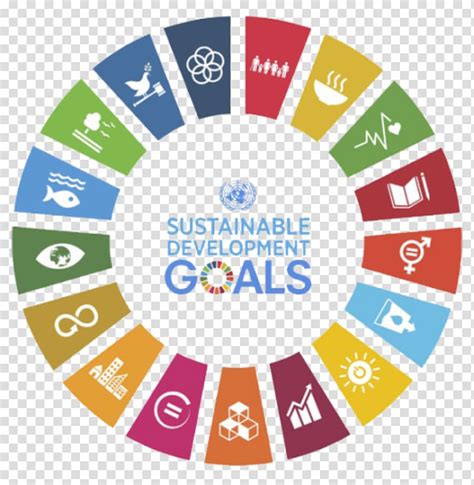 In this article we'll take a look at 50 excellent circular logos. Sustainable Development Goals Millennium Development Goals ...