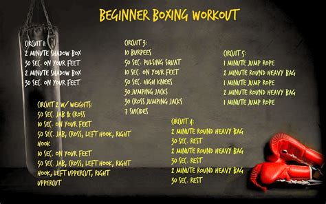 Beginner Boxing Workout Boxing Workout Beginner Boxing Workout Home