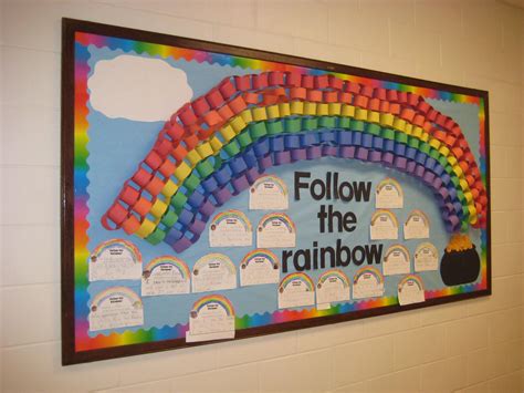 Follow The Rainbow March Teaching Ideas Classroom Walls Classroom