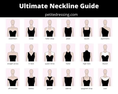 The Ultimate Guide To Necklines
