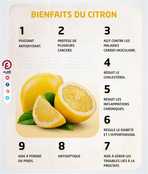 Bienfaits Du Citron