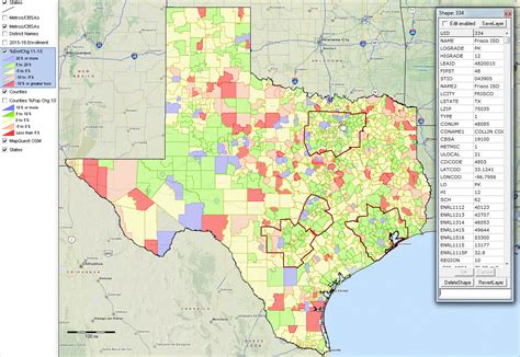 Texas School District Demographic Trends 2016