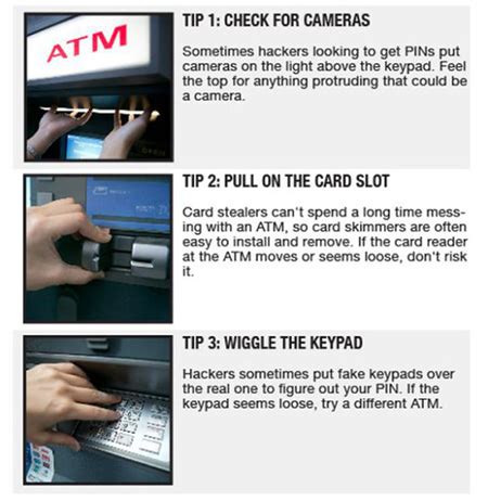 How To Avoid Atm Scams In Easy Steps Techeblog