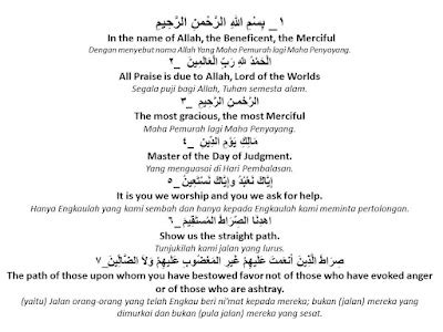 Doa Al Fatihah Artinya Dakwah Islami